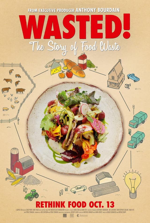 Poster Wasted! The Story of Food Waste